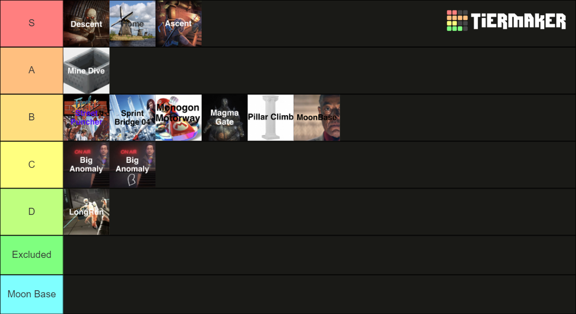 Bonelab Levels Tier List (community Rankings) - Tiermaker