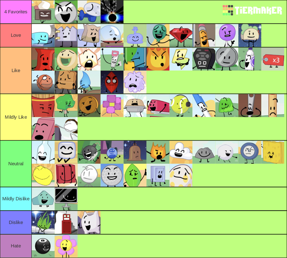 BFDI/BFB/TPOT Characters Tier List (Community Rankings) - TierMaker