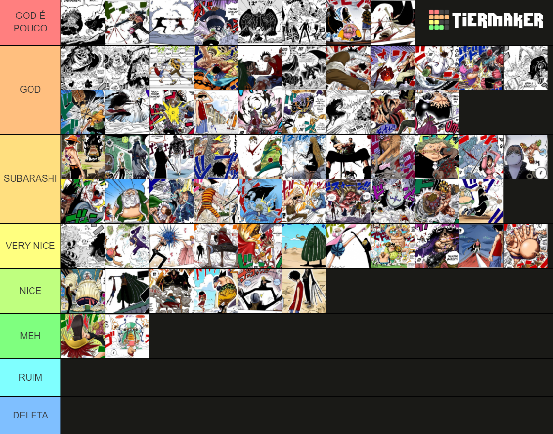 One Piece Fights Tier List Rankings) TierMaker