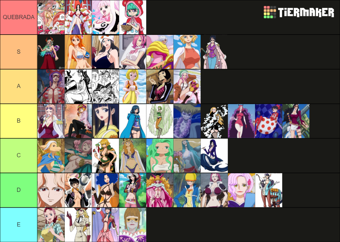 one-piece-girls-tier-list-community-rankings-tiermaker