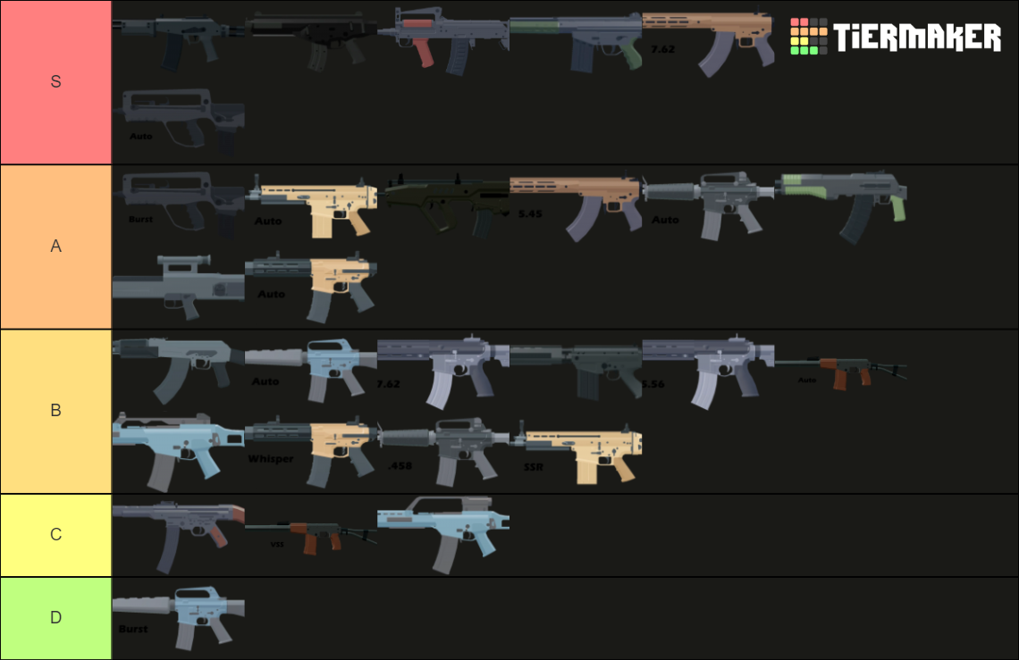 Bad Business V3 18 Assault Rifles Tier List Community Rankings