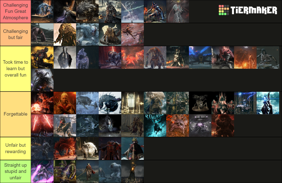 Fromsoft Baddies Tier List Community Rankings TierMaker   Fromsoft Baddies 1647271 1681441603 