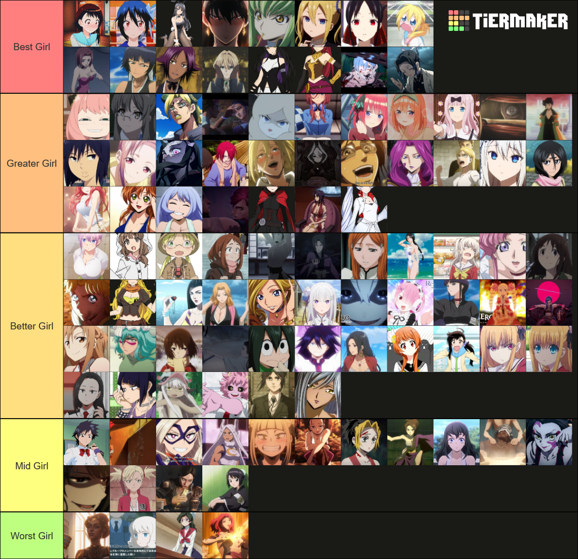 Best Girl Tierlist 20 Tier List Community Rankings Tiermaker