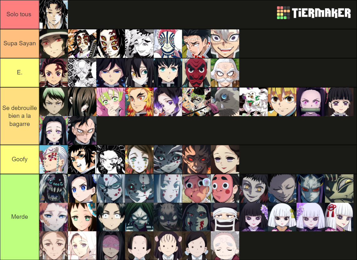 Kimetsu no Yaiba Characters Tier List (Community Rankings) - TierMaker