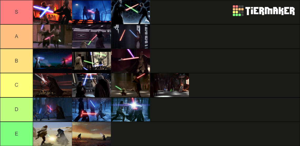 Star Wars Lightsaber Duels Ranking Tier List Community Rankings