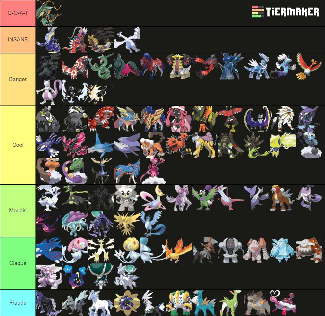 Pokémon Légendaires FR Tier List (Community Rankings) - TierMaker