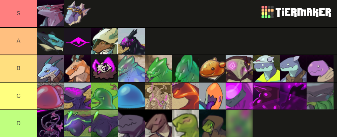 grove-extra-tier-list-community-rankings-tiermaker