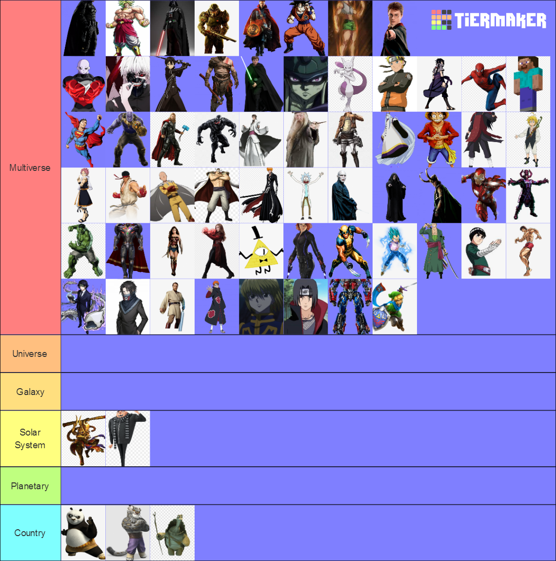 Fictional Characters Scaling Tier List (Community Rankings) - TierMaker