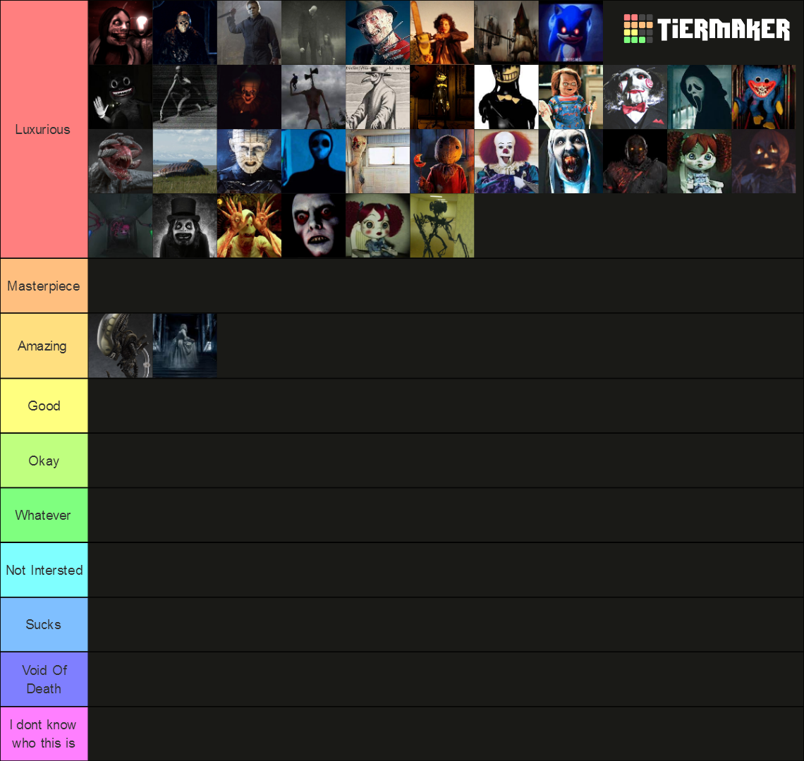 Horror Characters Tier List Community Rankings Tiermaker 