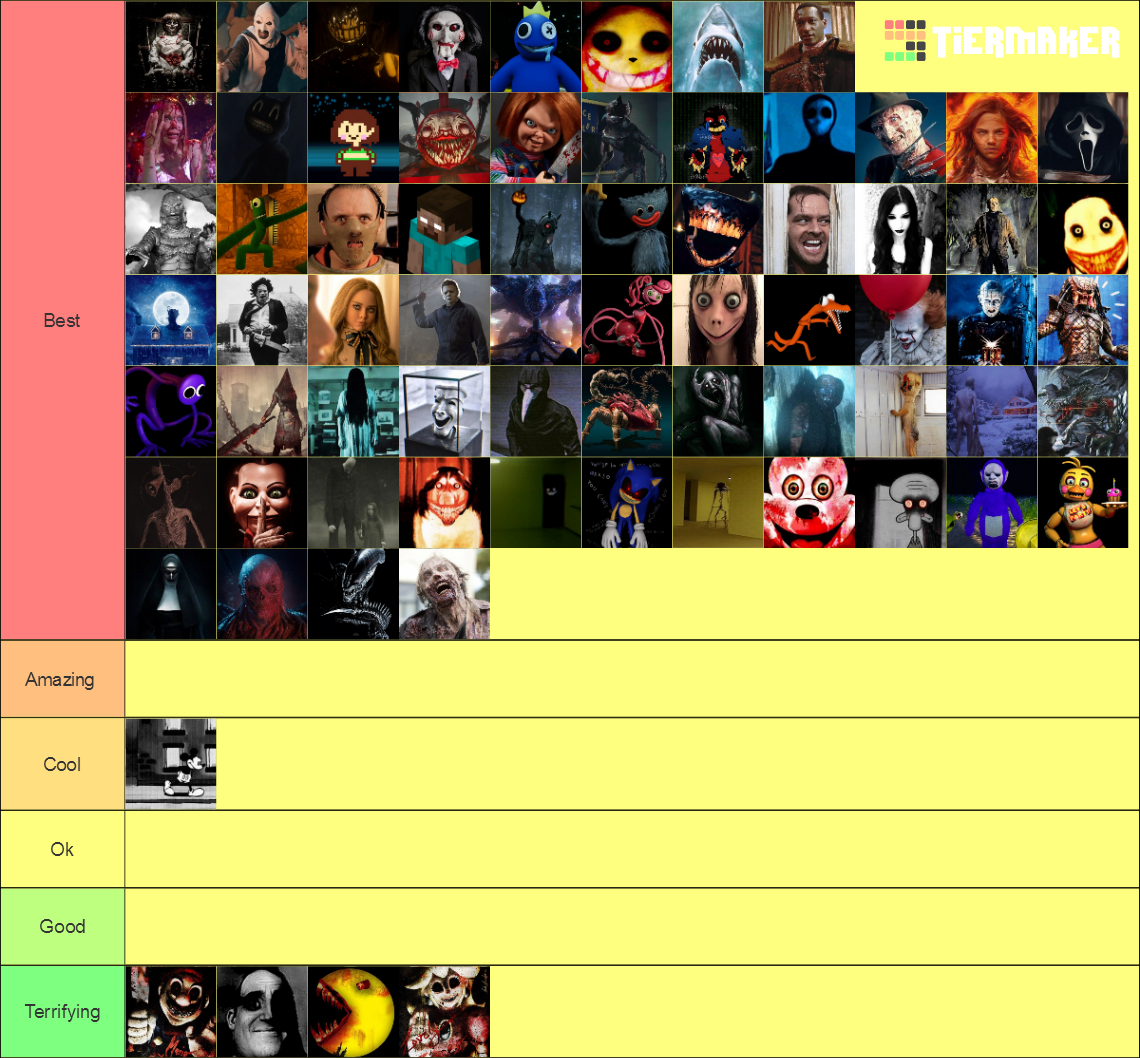 Horror Movie Villains Tier List First Here Rtierlists - vrogue.co