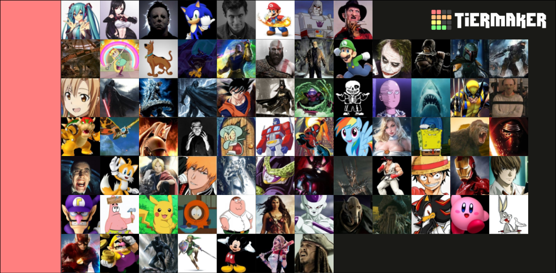 Most Iconic Fictional Characters of All Time Tier List (Community ...