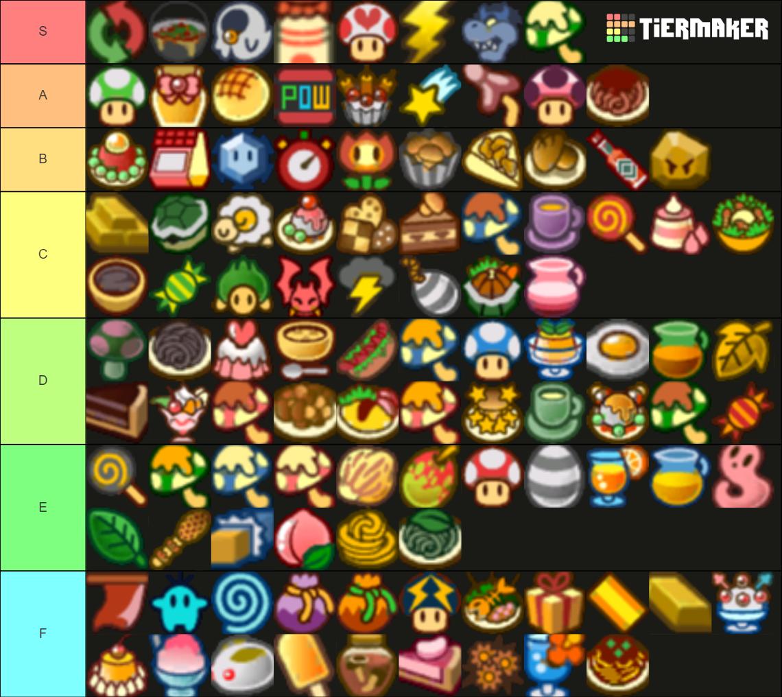 Paper Mario The ThousandYear Door Items Tier List Rankings) TierMaker