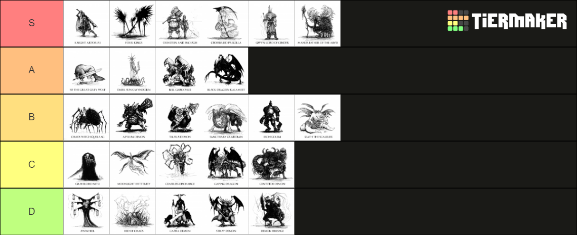 Dark Souls Boss Fight Tier List Community Rankings TierMaker   Dark Souls Boss Fight Tier List 1650068 1673447517 