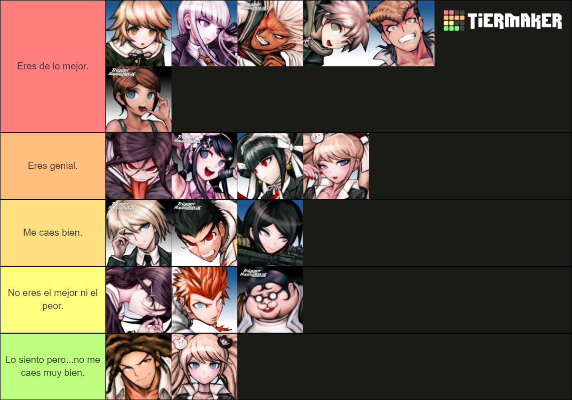 recent-danganronpa-tier-lists-tiermaker
