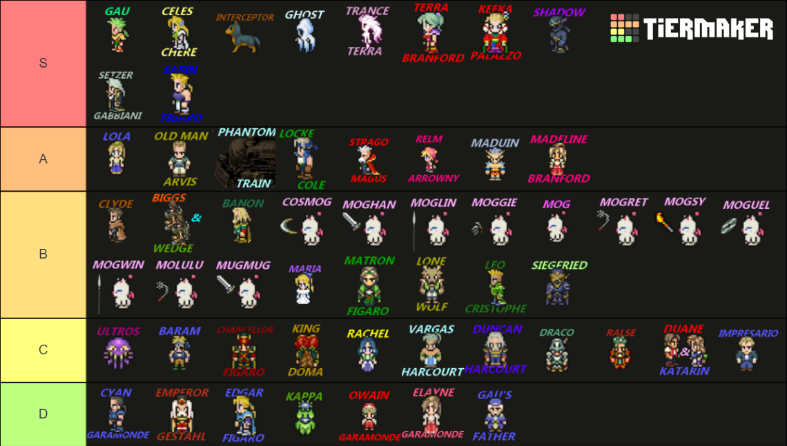 final-fantasy-vi-tier-list-community-rankings-tiermaker