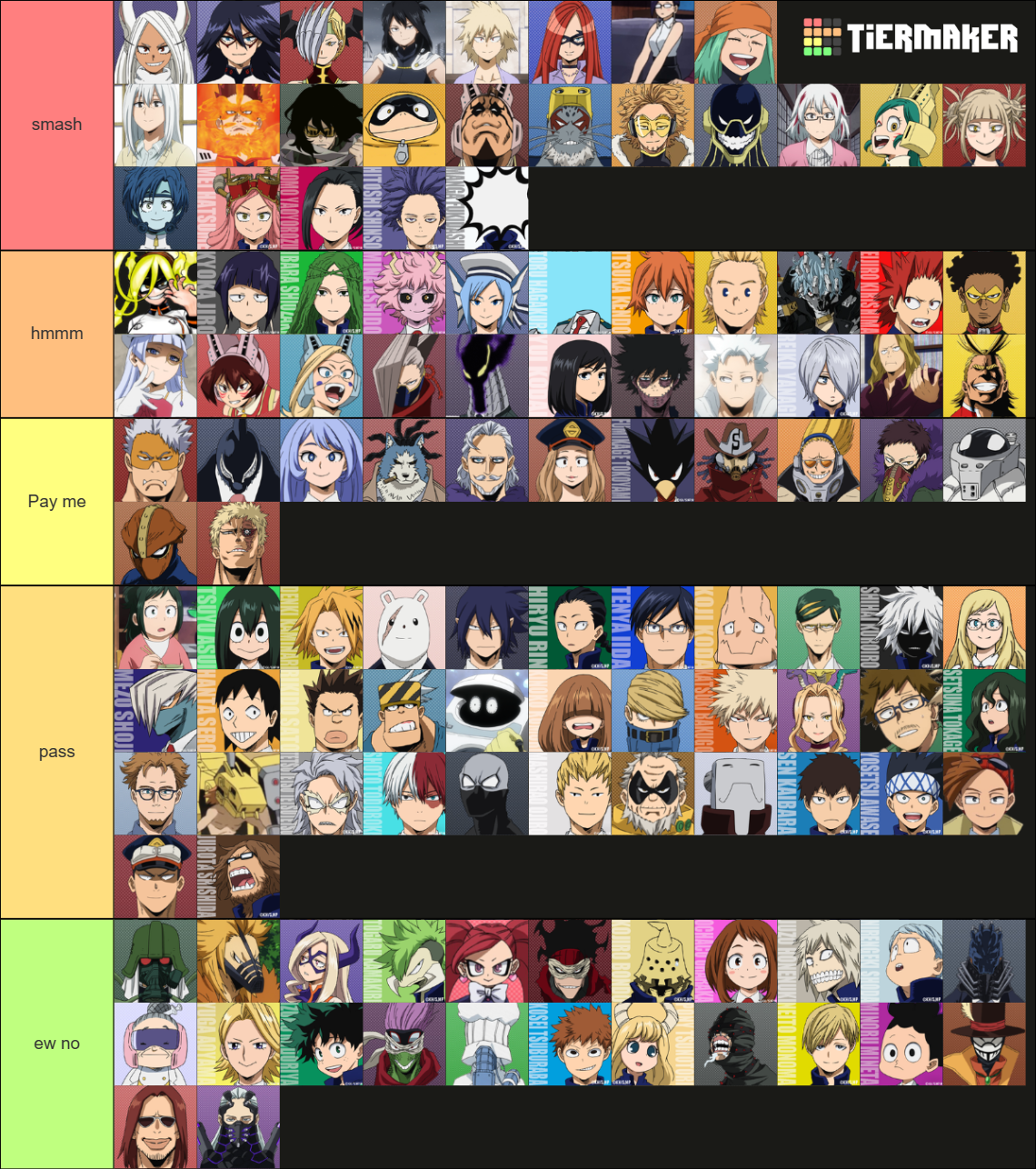 mha smash or pass Tier List (Community Rankings) - TierMaker