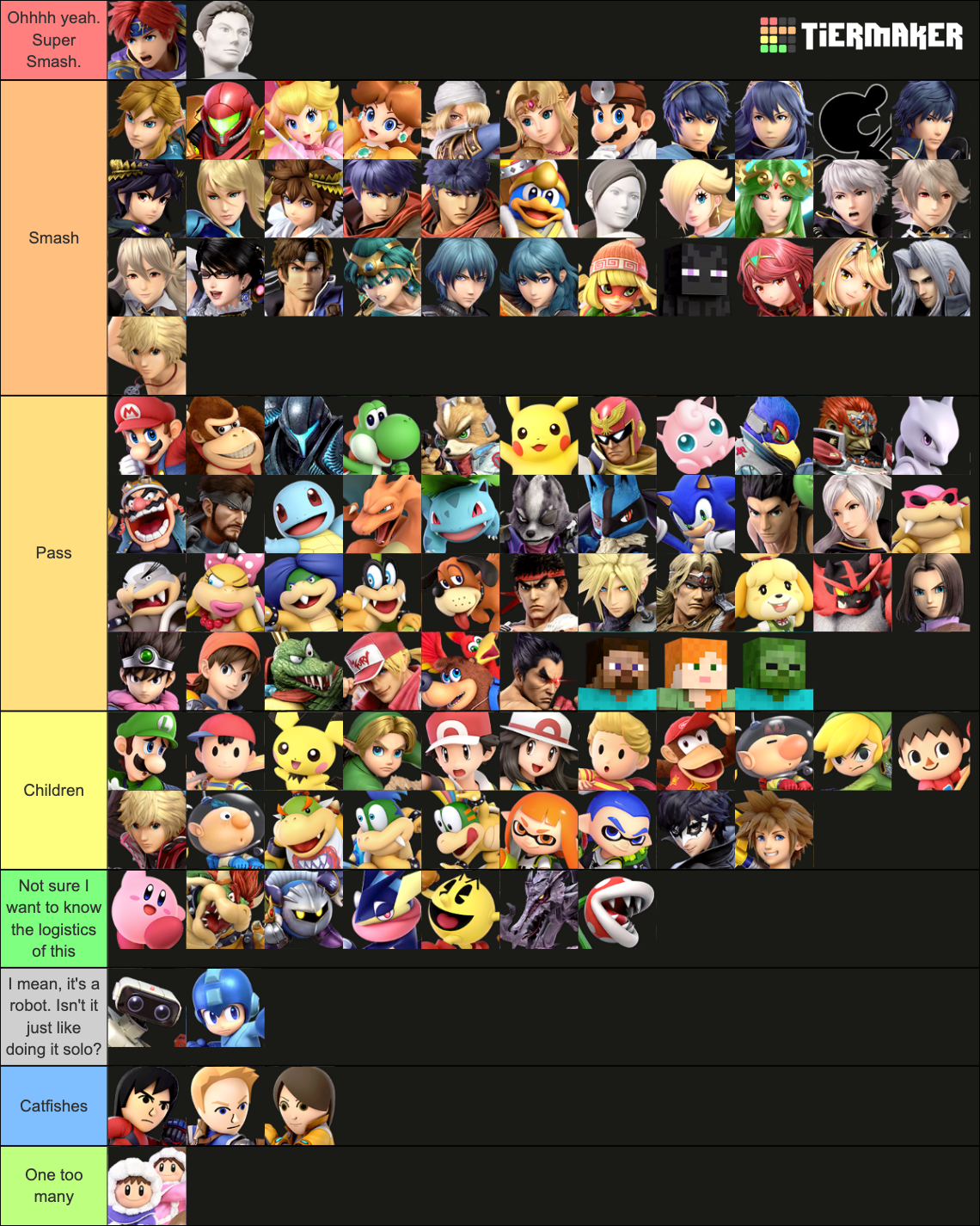 Super Smash Bros. Ultimate with All Alternate Costumes Tier List ...