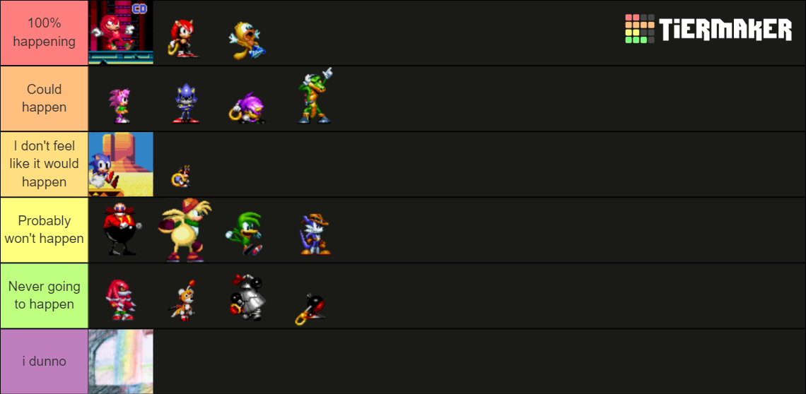 Sonic Origins DLC Tier List Rankings) TierMaker