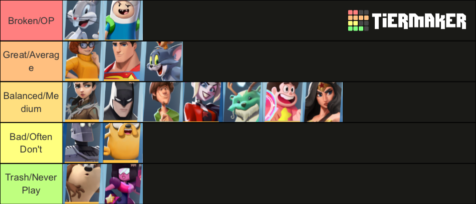 Multiversus Tier List (Community Rankings) - TierMaker