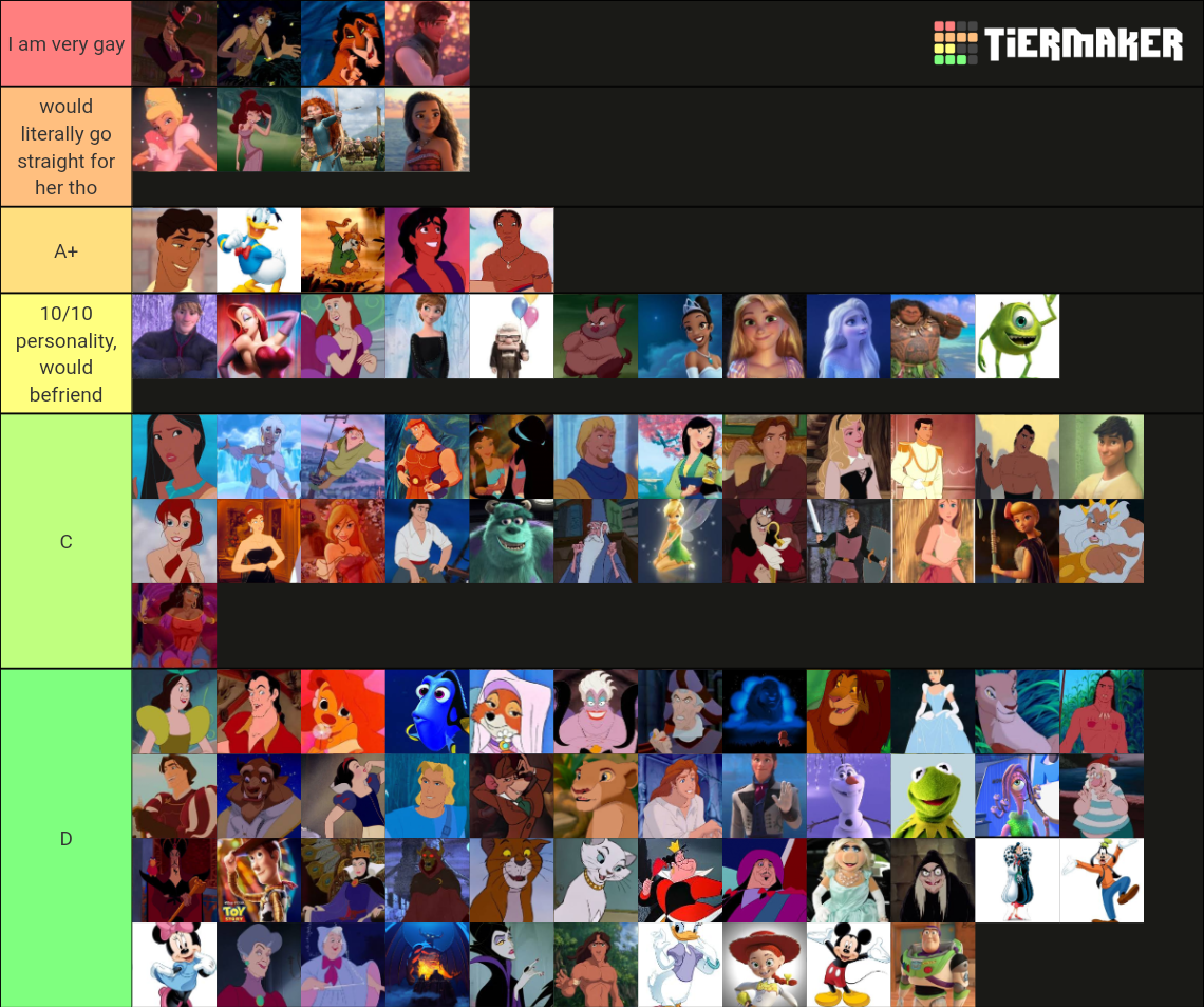 Disney Characters Hotness Tier List (Community Rankings) - TierMaker