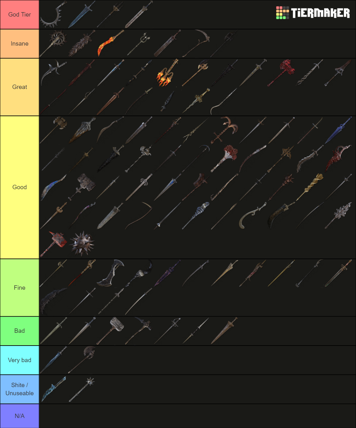 Elden Ring Weapons Tier List (community Rankings) - Tiermaker