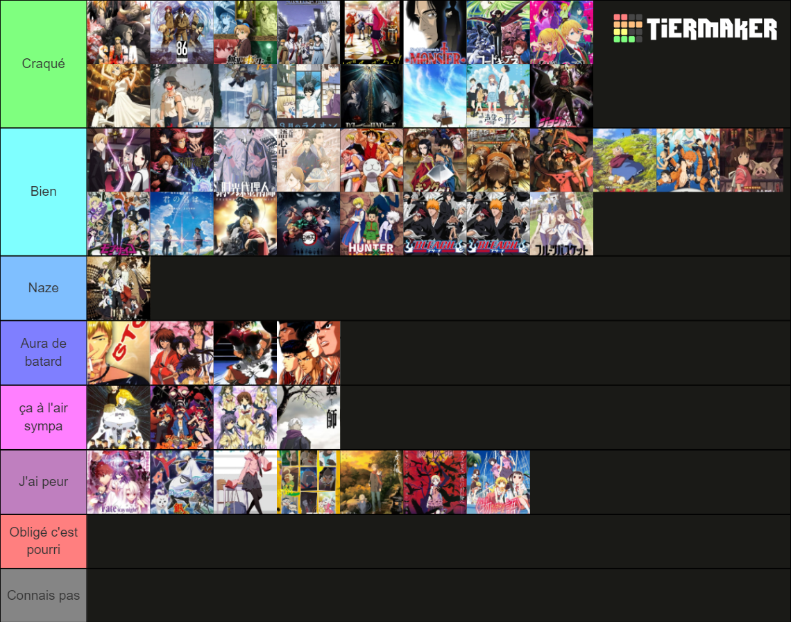 Top 50 animes Tier List (Community Rankings) - TierMaker