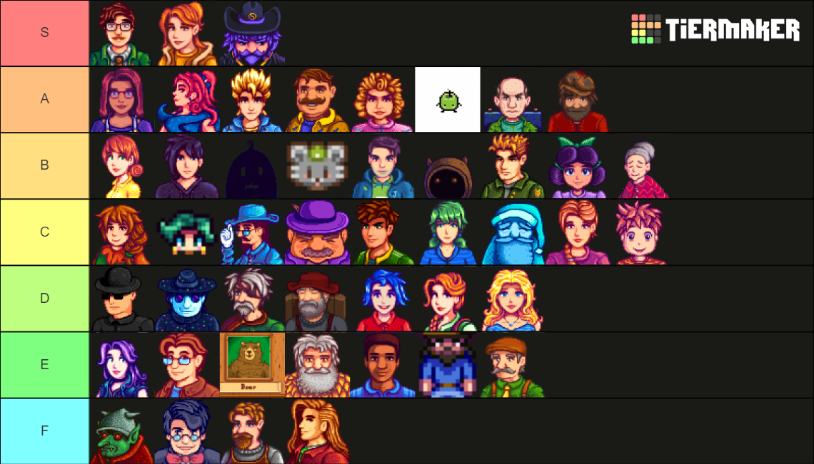 Stardew Valley Characters Tier List (Community Rankings) - TierMaker