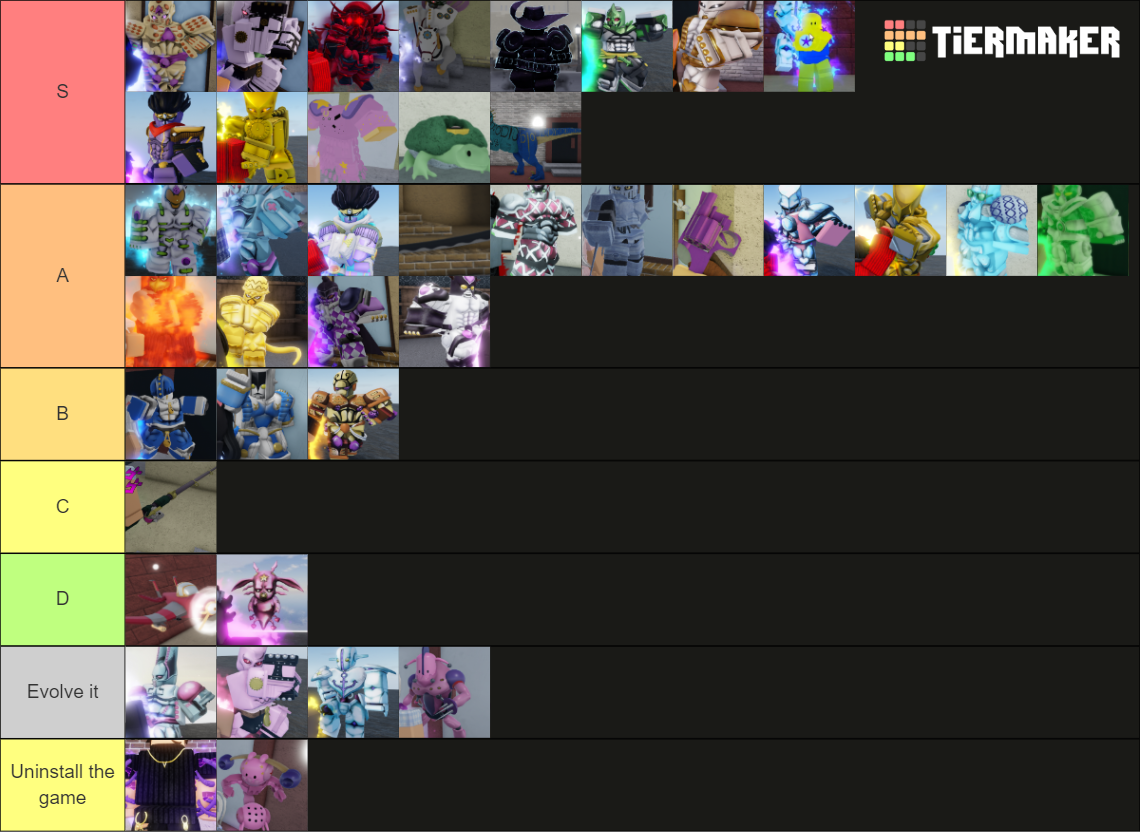 YBA stand 1.548 Tier List (Community Rankings) - TierMaker