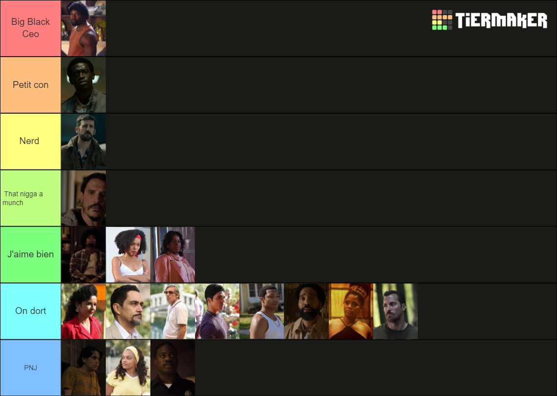 Snowfall Characters Tier List (Community Rankings) - TierMaker