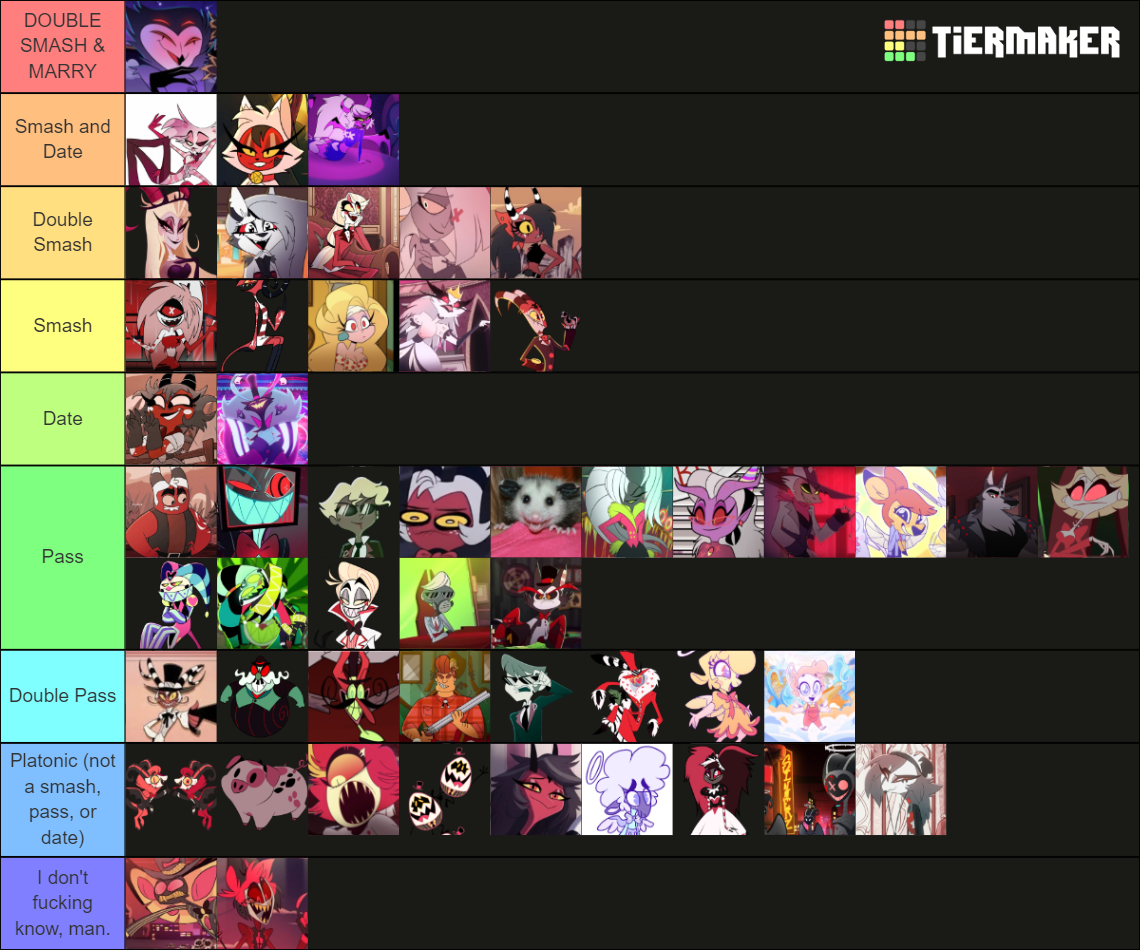 Smash or Pass: Hazbin/Helluva Tier List (Community Rankings) - TierMaker