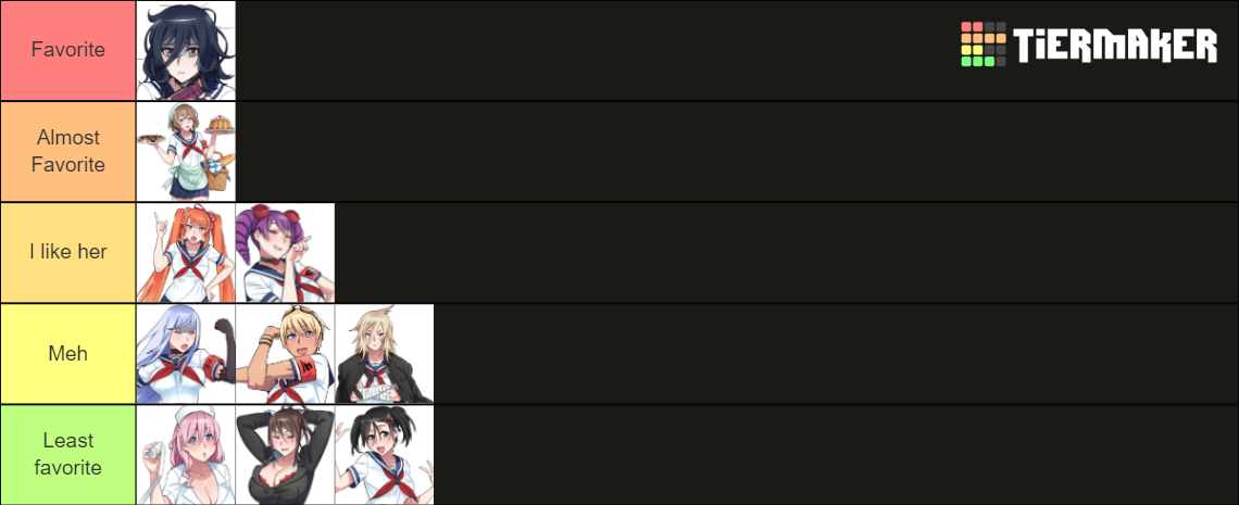 Yandere Simulator Rivals Tier List Community Rankings Tiermaker 4790