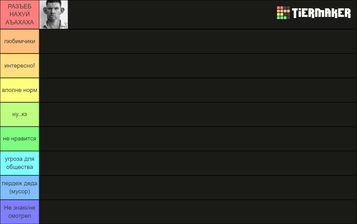русские стримеры (много людей) Tier List (Community Rankings) - TierMaker