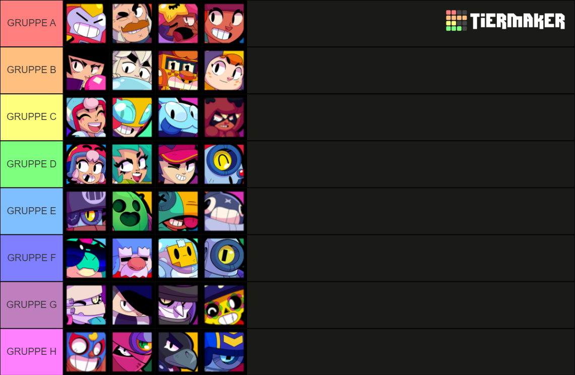 Brawl Stars All Brawlers Brawler Tier List Community Rankings TierMaker