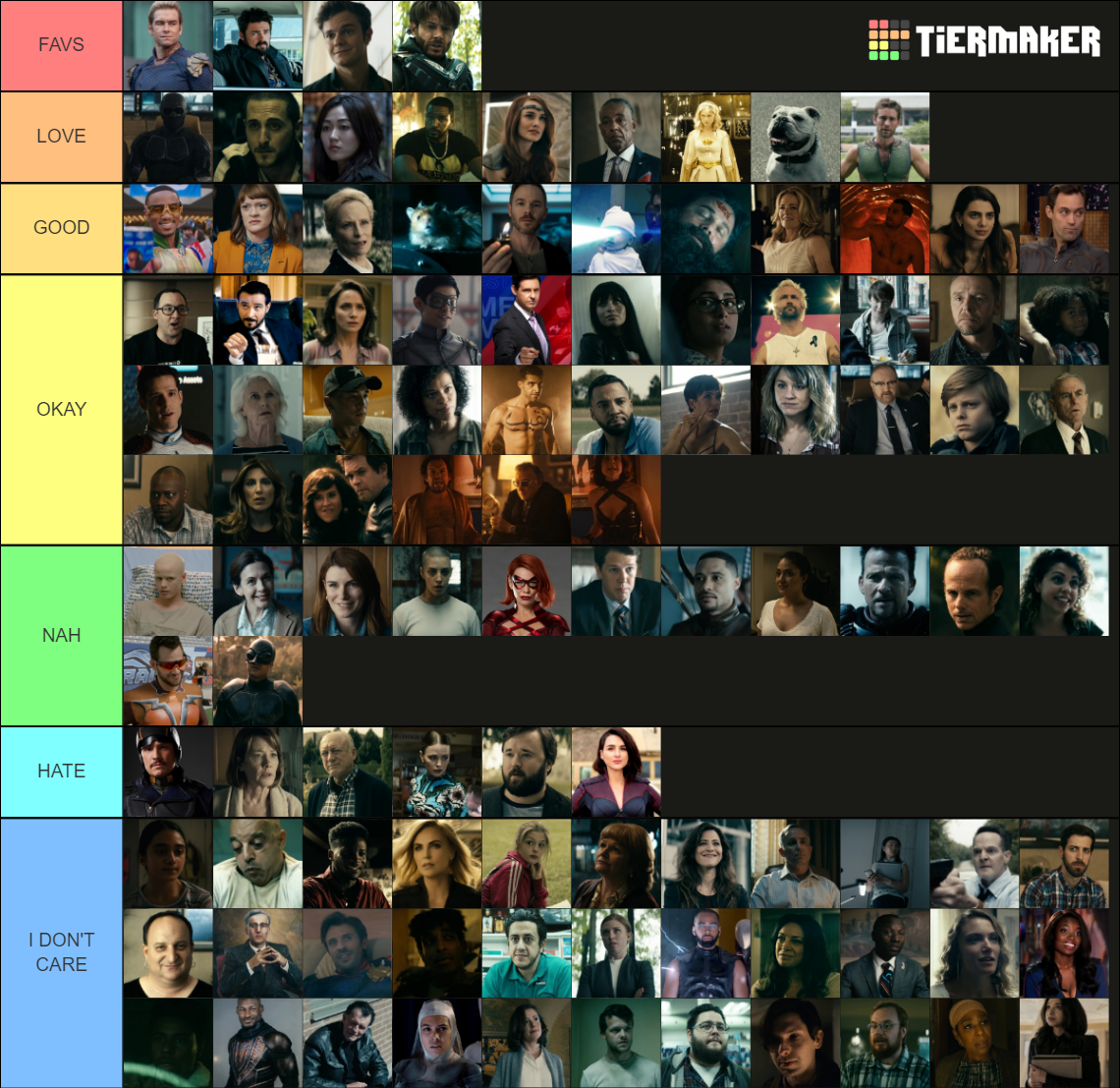 THE BOYS - ALL SEASONS CHARACTERS Tier List (Community Rankings ...