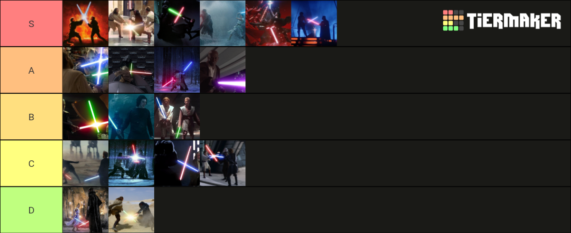 Star Wars Skywalker Saga Lightsaber Battles Tier List (Community ...