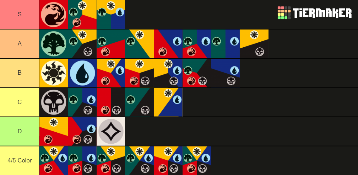All Magic the gathering color combinations Tier List
