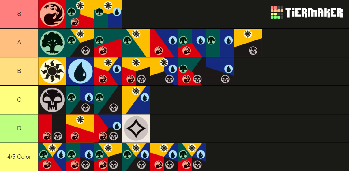 All Magic the gathering color combinations Tier List