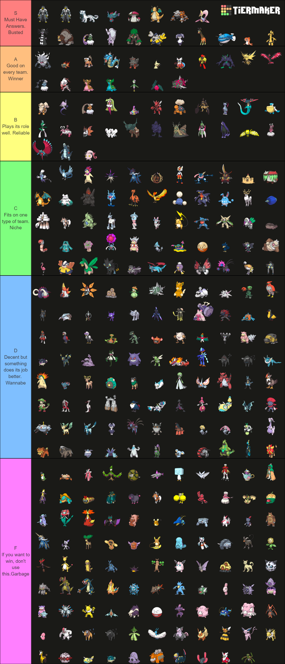 Ranking Every Regulation D Pokemon Scarlet And Violet Tier List