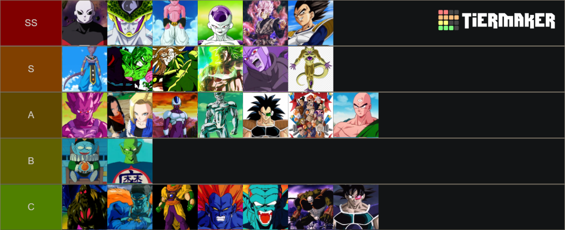 Dragonball Villains Tier List (Community Rankings) - TierMaker