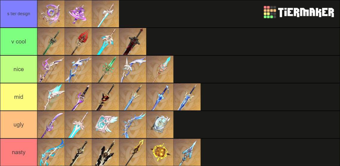 Genshin Impact Weapon Tier List Community Rankings Tiermaker 3421