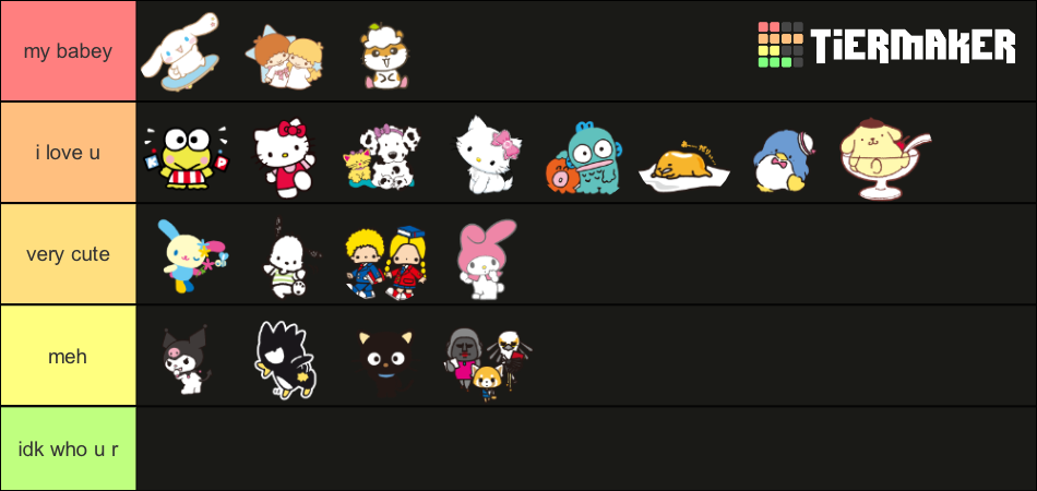 Sanrio character list Tier List (Community Rankings) - TierMaker