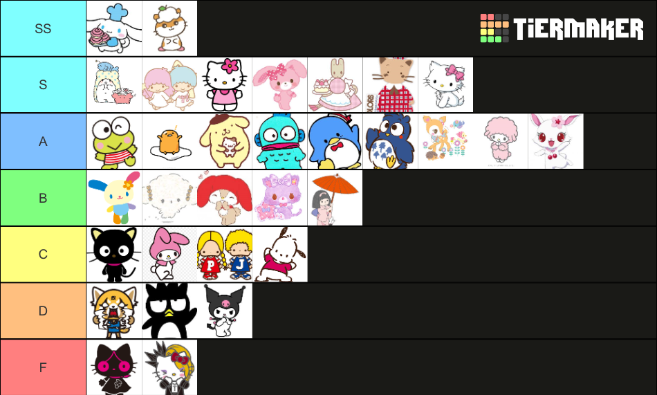 SANRIO CHARACTER TIER LIST Tier List (Community Rankings) - TierMaker