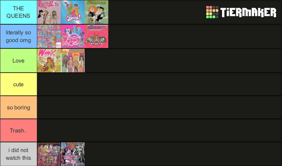 y2k girly cartoons👛 Tier List (Community Rankings) - TierMaker