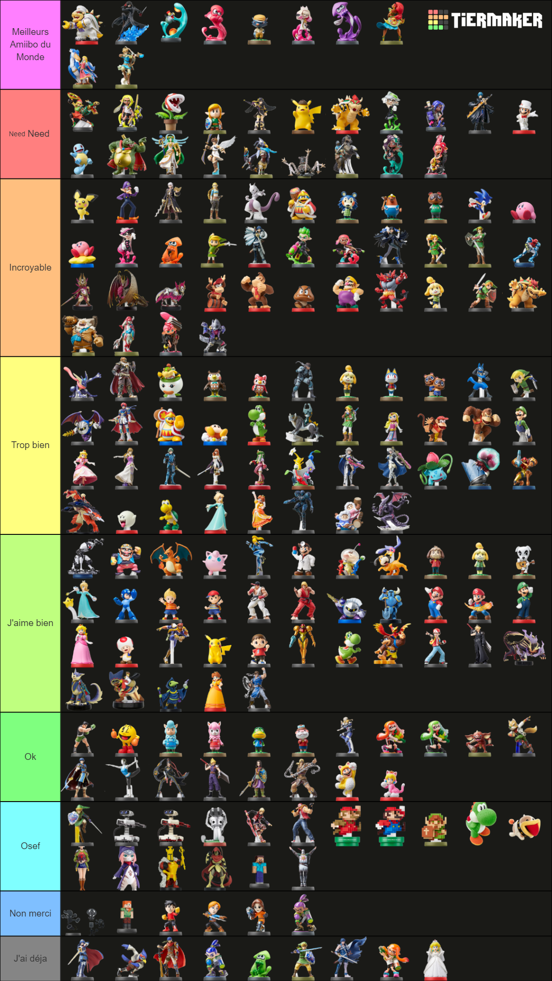 all-amiibo-january-2023-tier-list-community-rankings-tiermaker