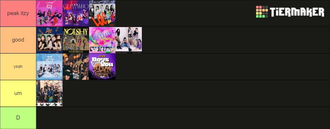 every single itzy title track/album Tier List (Community Rankings ...