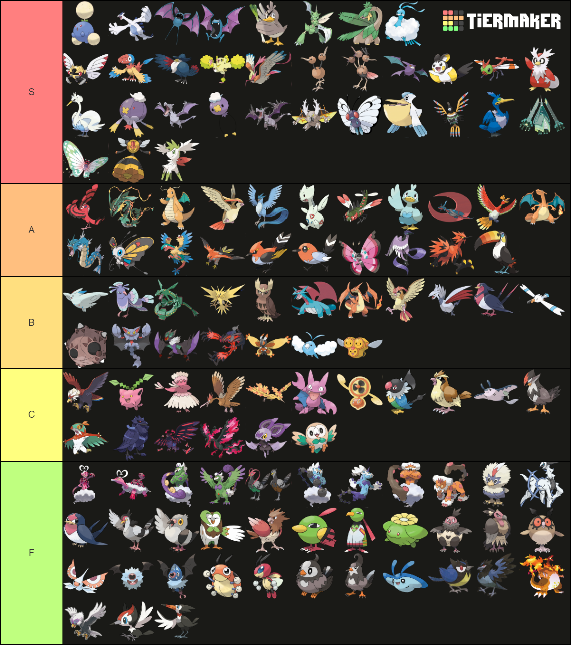 Flying-type Pokemon Tier List (Community Rankings) - TierMaker