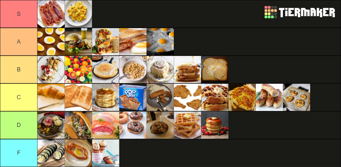 The Ultimate Breakfast Food Tier List Rankings) TierMaker