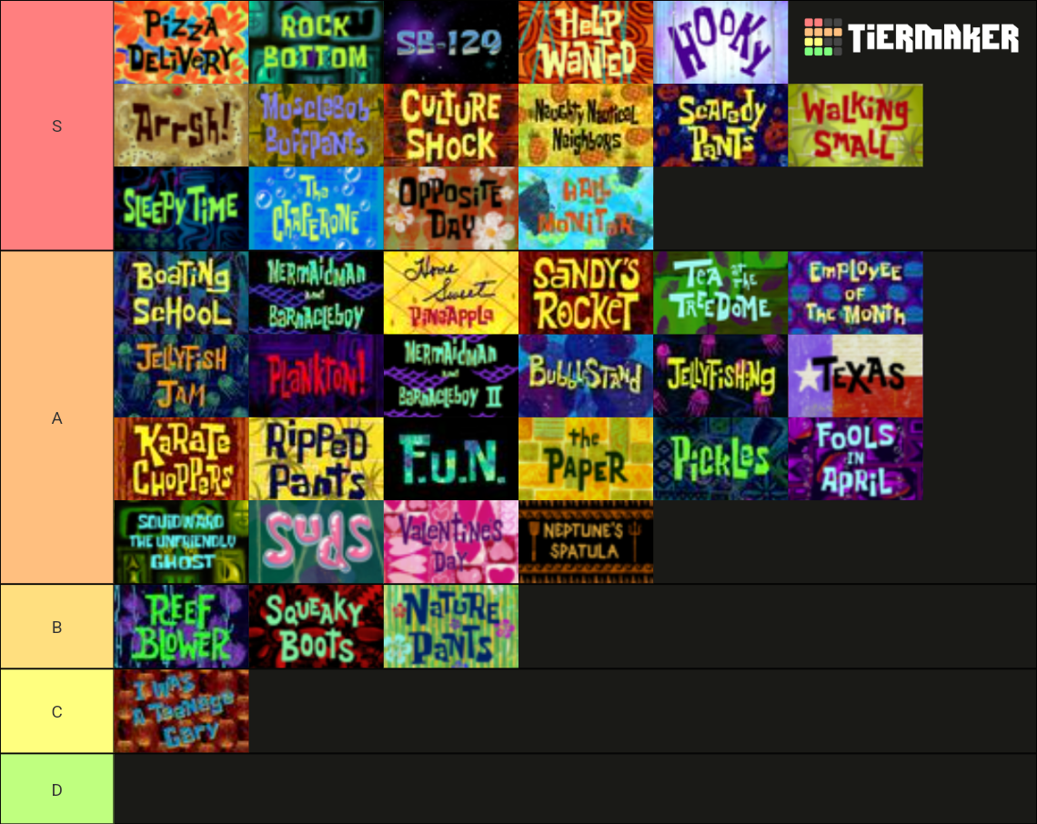 Spongebob Season 1 Episodes Tier List (Community Rankings) - TierMaker