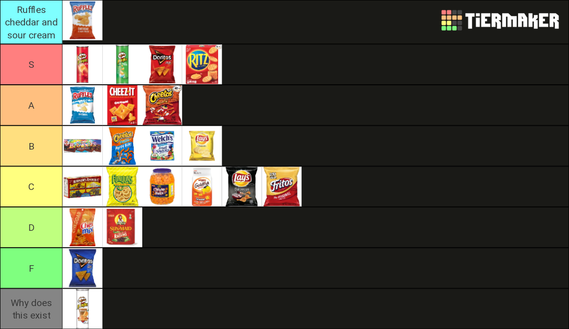 Snack Foods Tier List Rankings) TierMaker