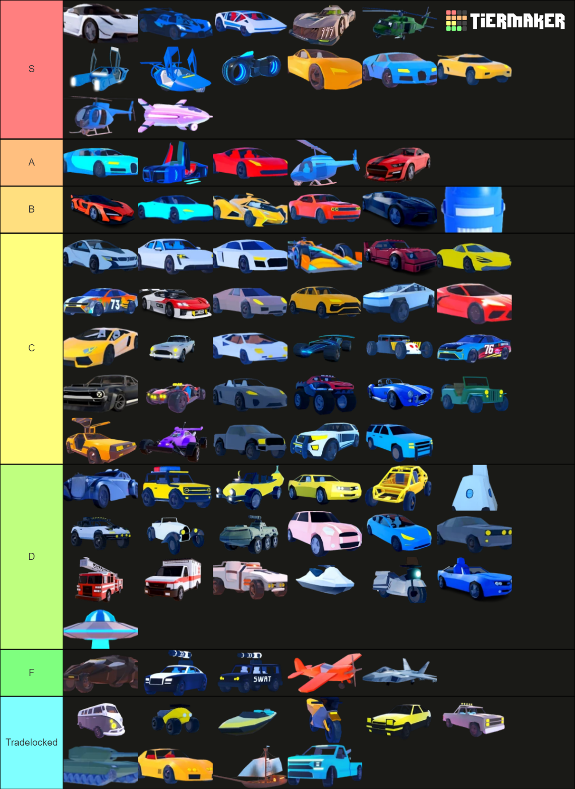 Jailbreak Vehicles Tierlist (2023) Tier List (Community Rankings ...